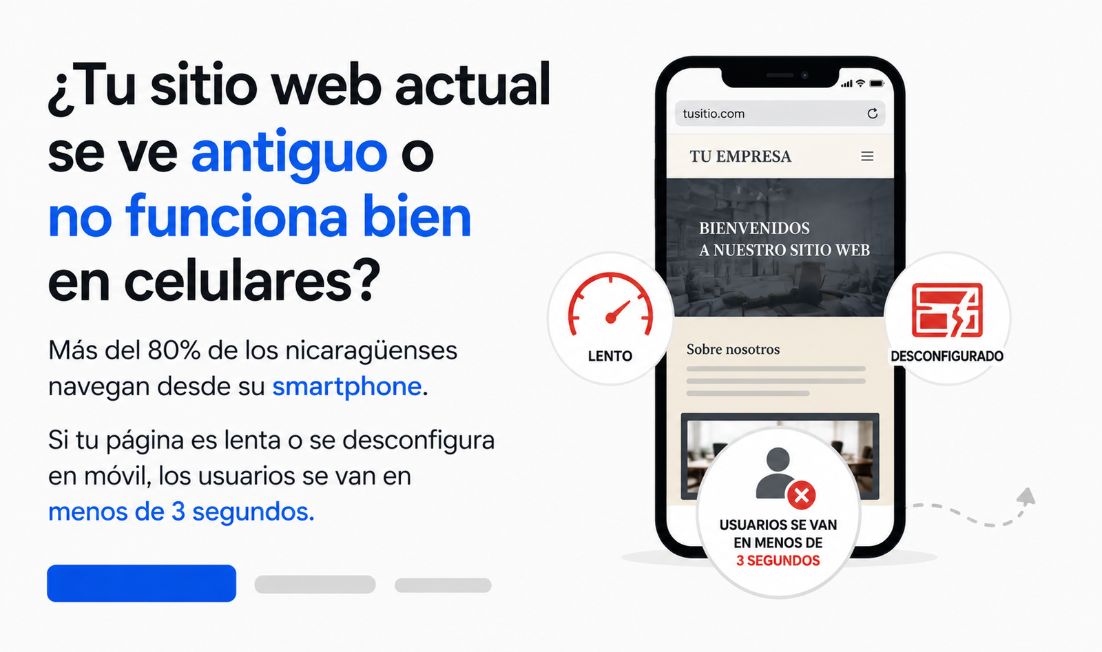 ¿Tu sitio web actual se ve antiguo o no funciona bien en celulares?