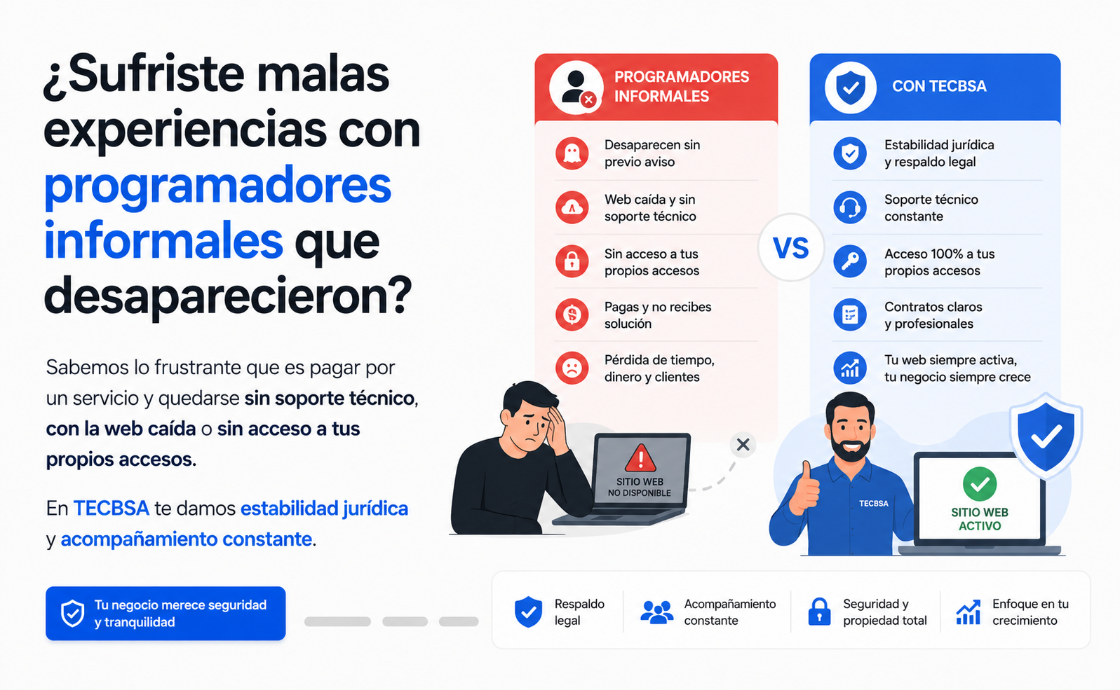 ¿Sufriste malas experiencias con programadores informales que desaparecieron?